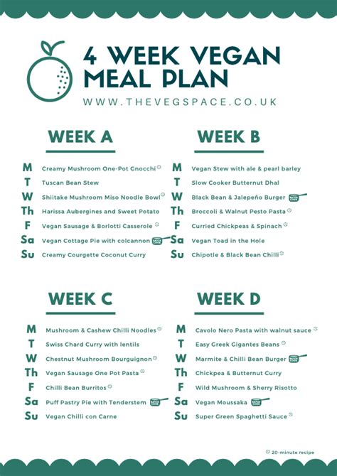 Four Week Vegan Meal Plan The Veg Space