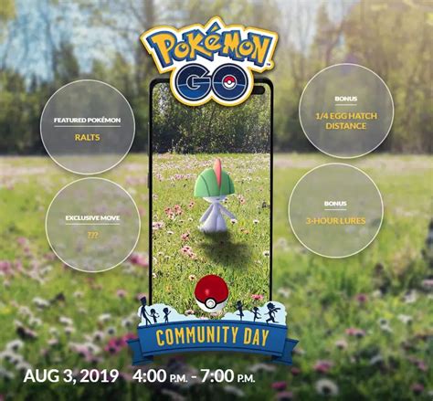 Pokemon Go August Community Day Featuring Ralts And New Shiny Forms
