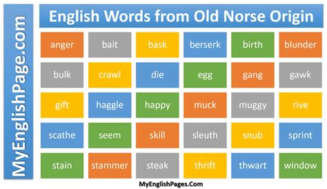 A List Of English Words From Old Norse