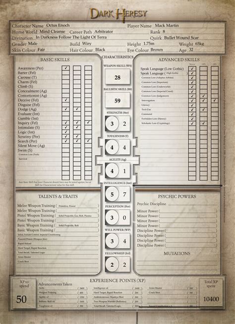 Warhammer 40k Dark Heresy Character Sheet Pdf