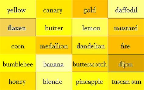 Yellow Color Names Color Names Color Meanings Color Mixing Chart Images