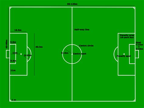 Blank Tennis Court Diagram - ClipArt Best