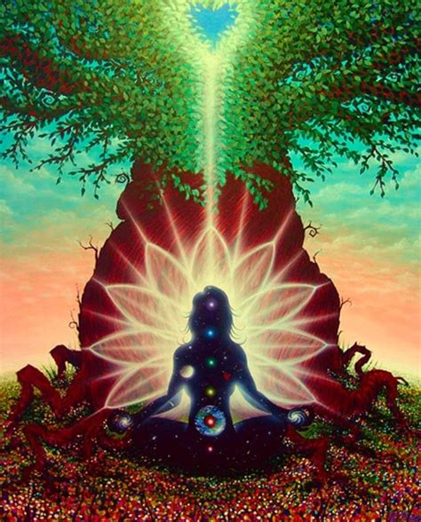 Sant Mat Spirituality And Meditation Tumblr Inner Light And Sound