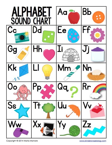 Free Alphabet Chart For Students