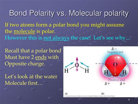 Ppt Polar Coordinate And Network Covalent Bonds Powerpoint