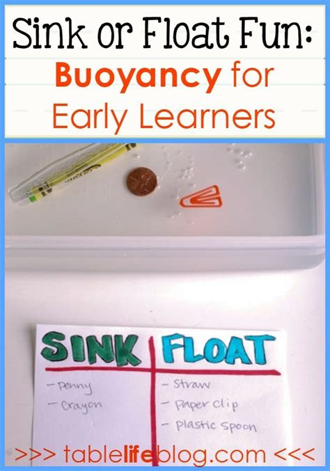 Sink Or Float Fun Buoyancy For Early Learners Sink Or Float Science