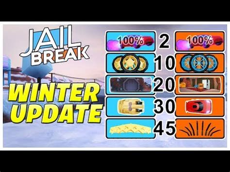 Jailbreak season 3 rewards | roblox jailbreak don't forget to click the like button and bell icon, subscribe and share. Robox Jailbreak Live!🔴 LEVELS UPDATE!|AIRDROPS|New Bases ...