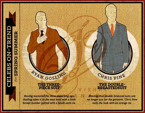 Pin By Vishal Anand On The Gentlemans Guide To Wearing A Suit