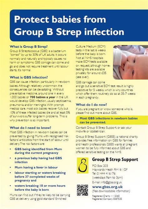 What Is A Group B Strep Test During Pregnancy
