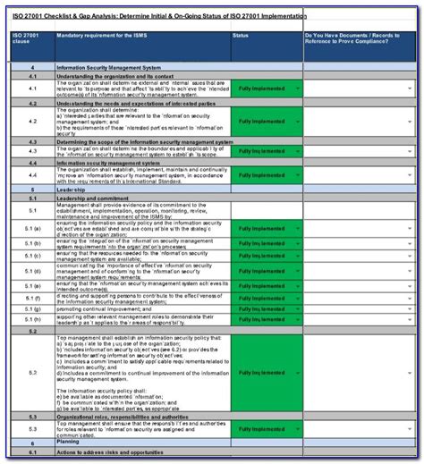 Iso 27001 Internal Audit Report Template