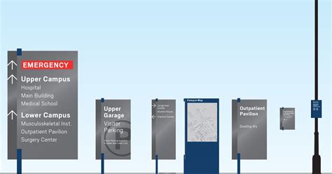 University Of Connecticut Brand Standards Campus Wayfinding