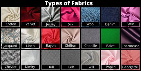 Types Of Fabrics List Of 60 Fabrics Aanyalinen