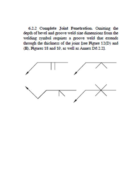 Full Penetration Weld Symbology Sex Archive