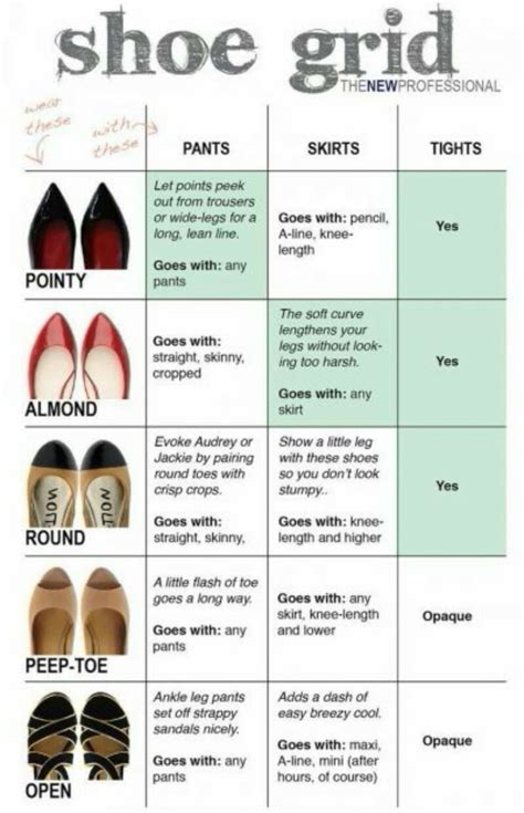 Shoes 613184 How To Styles And Types On