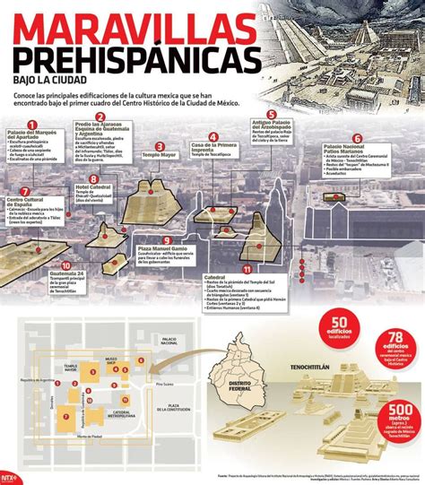 20150916 Infografia Maravillas Prehispanicas Bajo La Ciudad De Mexico