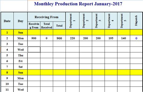 The details about daily generated revenue are very important for those firms which are indulged in the process of distribution or selling. Production Plan Format in Excel Template - Template124