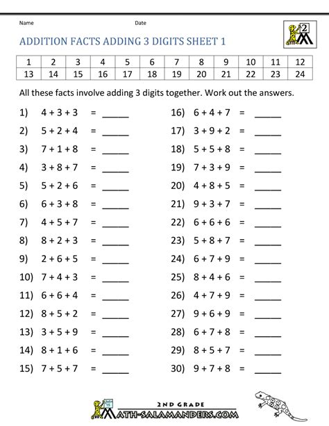 Addition Math Worksheet Kindergarten