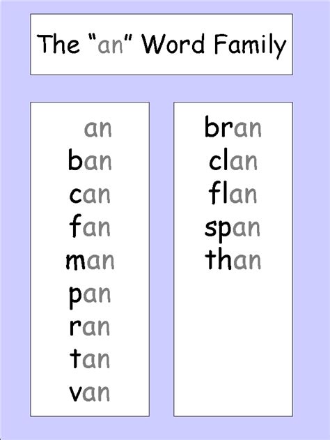 From The Heart Up Free Printable Phonics Worksheets An Ap At