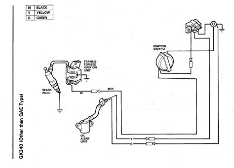 Honda 2003 nps50 ruckus manual online: Honda Gx390 Ignition Coil Wiring