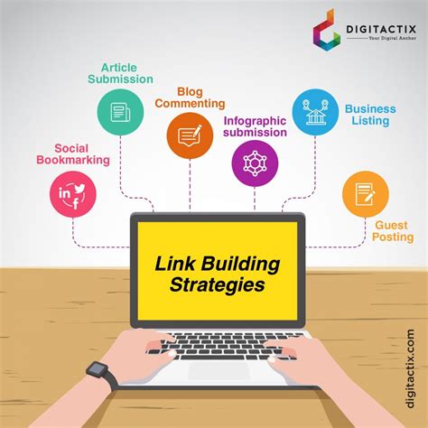 Link Building Techniques For Seo Brilliant Off Page Activities