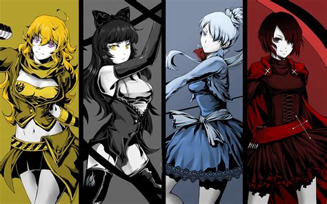 I want some cool wallpapers.if you knew please write the link. RWBY Desktop Wallpaper (72+ images)