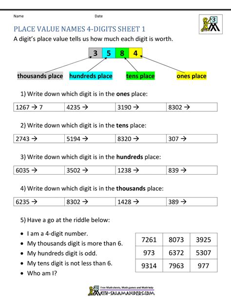 identifying place value worksheets