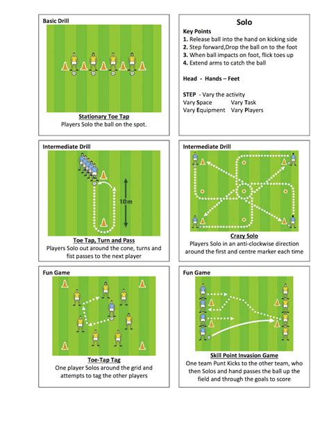 Travelling The Hop The Solo And Steps Costa Gaels Gaa Spain