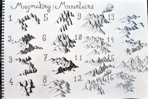 16 Ways Of Drawing Some Mountains Mapmaking Fantasy Map Drawings Map
