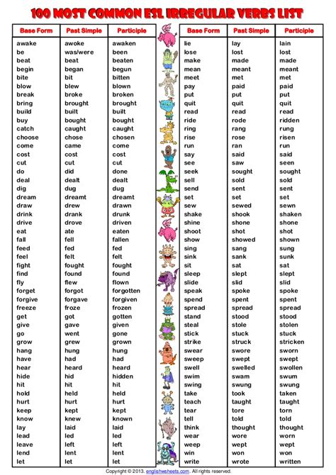 List Of Irregular Verbs Pdf Strangeheavy