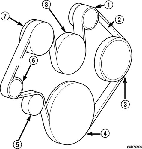 Hemi Belt Diagram Wiring Diagram