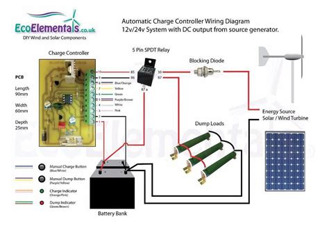 Charge Controller Wiring Diagram For Diy Wind Turbine Or Solar Panels