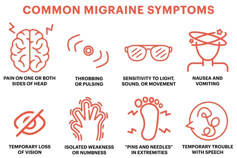 Learn About Migraines And How To Cope When You Get One