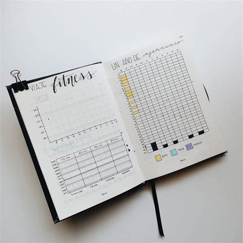 Fitness Bullet Journal Trackers To Achieve Your Health Goals In 2023