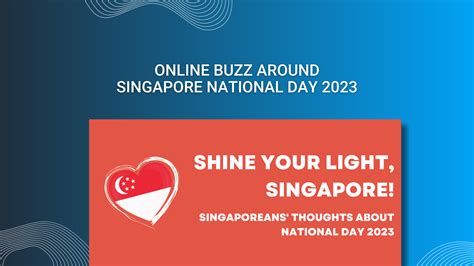 Online Buzz Around Singapore National Day