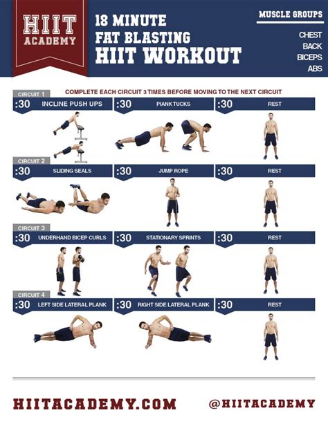 18 Minute Total Body Hiit Workout Hiit Workouts For Men Hiit