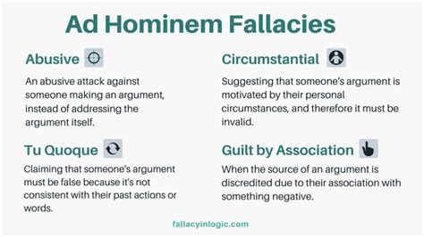 Ad Hominem When Personal Attacks Become Fallacious Fallacy In Logic