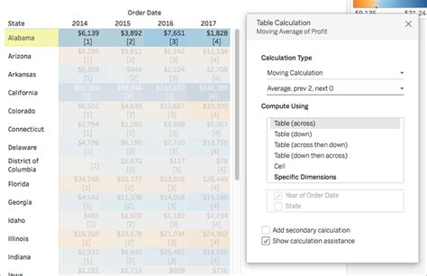 Quick Table Calculations Tableau