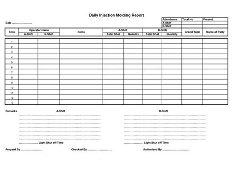 Daily Production Report Template Report Template Templates Project