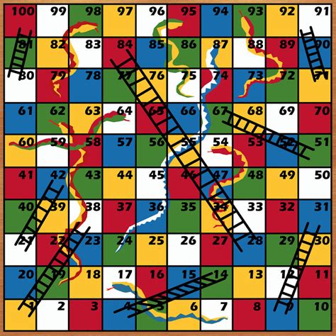 Snakes and ladders, known originally as moksha patam, is an ancient indian board game for two or more players regarded today as a worldwide classic. Snakes And Ladders Game Board by AvaruusTurri on DeviantArt
