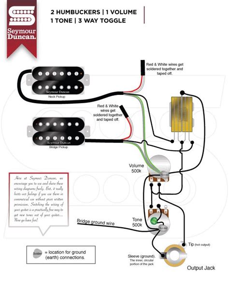 Wiring Diagram For Seymour Duncan Pickups In A Fender Telecaster For