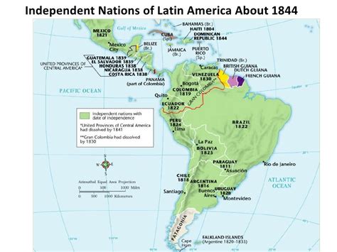 Latin American Independence