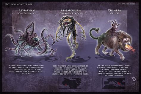 Pin By Chris Hughes On Beasties Mythical Creatures Chimera Mythology