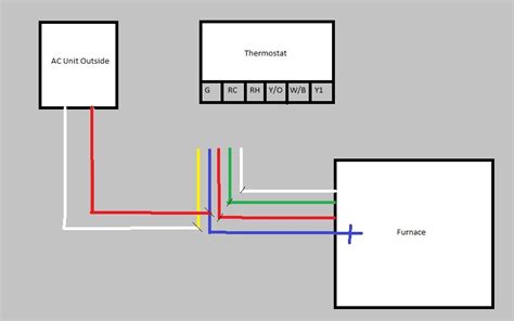 Aspf thermostat connections, cooling unit with optional heat kits of 10kw and below. Goodman Air Handler Thermostat Wiring Diagram For Your Needs