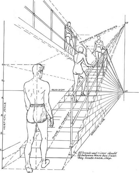 Drawing Stairway Andrew Loomis Perspective Drawing Lessons