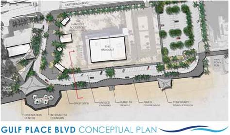 Gulf Place Revitalization Project Step 1 Of Vision Of Sustainability 2025