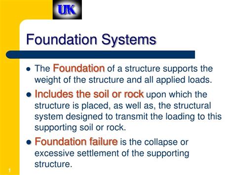 Ppt Foundation Systems Powerpoint Presentation Free Download Id