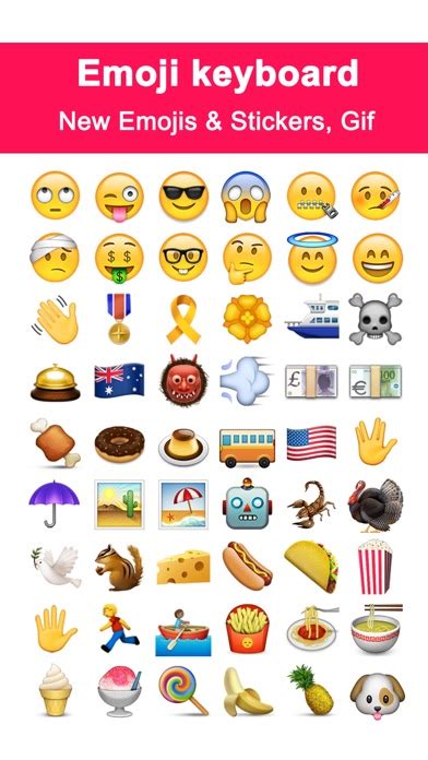 Best Emoji Keyboard Customized With New Animated Emojis  And Cool
