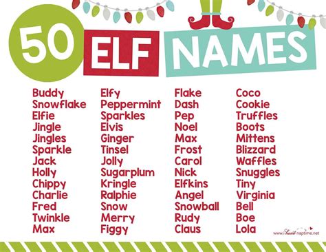 50 Of The Best Elf On The Shelf Names Free Printables I Heart Naptime Christmas Elf Names