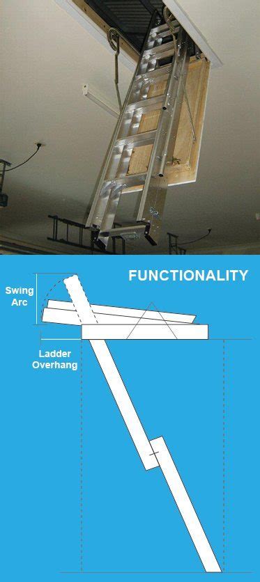 A big part of installing a ladder like this is ensuring that the area is able to. Buy Aluminium Sliding Ceiling Access Ladders | Brisbane