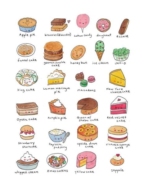 Cute Easy Drawings For Kids Food Pastries Are A Particularly Fun Type